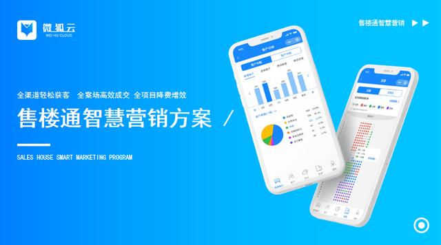 022創(chuàng)業(yè)首選：售樓軟件搶占市場先機，地產界迎來改革之路（房地產創(chuàng)新創(chuàng)業(yè)）"