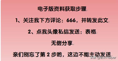 熬了整整7夜！編制的全自動進銷存管理系統(tǒng)，內設公式，簡單好用
