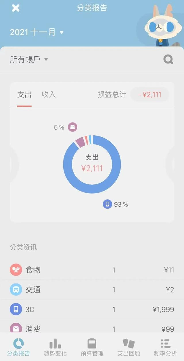 這些記賬類App，我勸你趕緊用起來(lái)（記賬用的app）