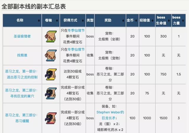 這些記賬類App，我勸你趕緊用起來(lái)（記賬用的app）
