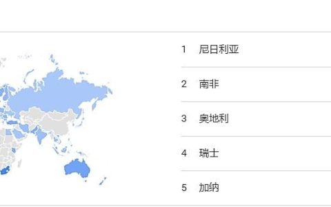 非洲市場即將爆發(fā)，區(qū)塊鏈項目如何拓展法幣渠道？（非洲交易貨幣）