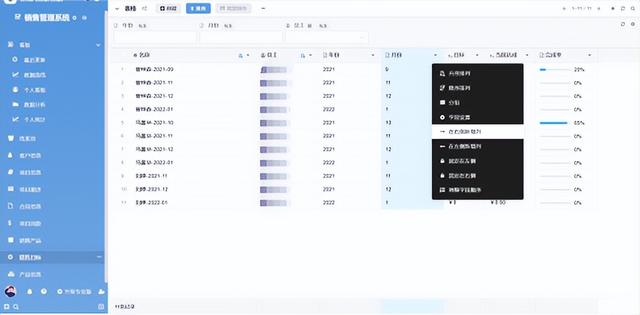 如何讓銷(xiāo)售管理更高效？（銷(xiāo)售如何提高效率）