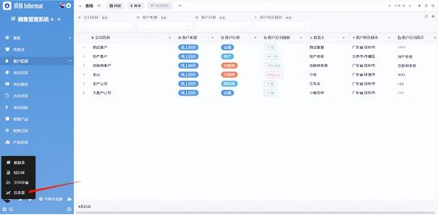 如何讓銷(xiāo)售管理更高效？（銷(xiāo)售如何提高效率）