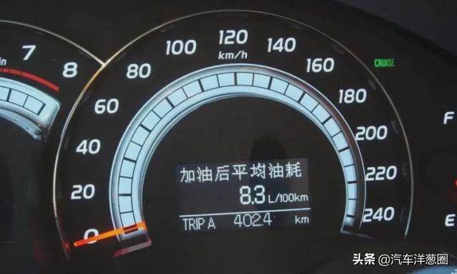 021油耗排名：自主品牌差距明顯，四驅(qū)竟比兩驅(qū)更??？（2021最省油耗車(chē)型排名）"