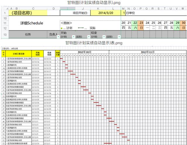 別再說不會(huì)畫橫道圖了，63套施工進(jìn)度計(jì)劃橫道圖模板，任你選擇（橫道施工圖進(jìn)度計(jì)劃繪制）