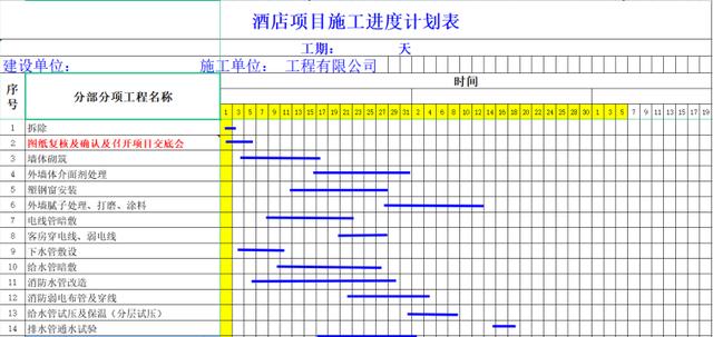 別再說不會(huì)畫橫道圖了，63套施工進(jìn)度計(jì)劃橫道圖模板，任你選擇（橫道施工圖進(jìn)度計(jì)劃繪制）