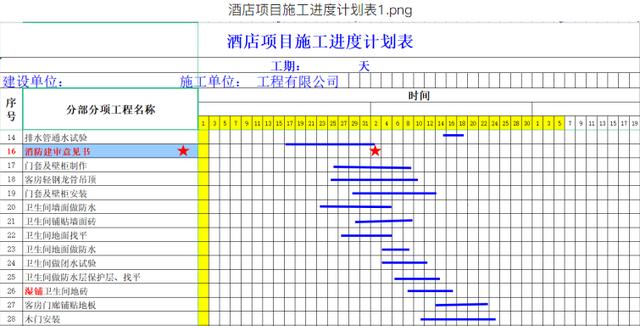 別再說不會(huì)畫橫道圖了，63套施工進(jìn)度計(jì)劃橫道圖模板，任你選擇（橫道施工圖進(jìn)度計(jì)劃繪制）