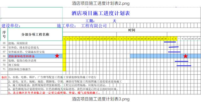別再說不會(huì)畫橫道圖了，63套施工進(jìn)度計(jì)劃橫道圖模板，任你選擇（橫道施工圖進(jìn)度計(jì)劃繪制）