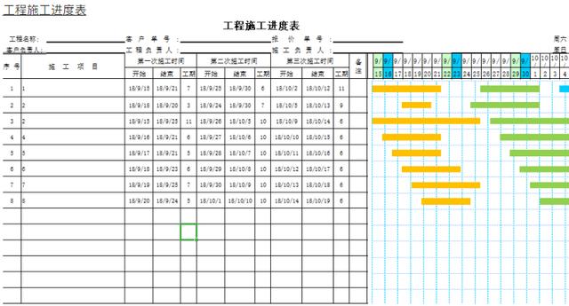 別再說不會(huì)畫橫道圖了，63套施工進(jìn)度計(jì)劃橫道圖模板，任你選擇（橫道施工圖進(jìn)度計(jì)劃繪制）