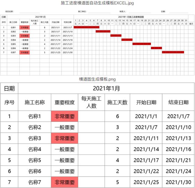 別再說不會(huì)畫橫道圖了，63套施工進(jìn)度計(jì)劃橫道圖模板，任你選擇（橫道施工圖進(jìn)度計(jì)劃繪制）
