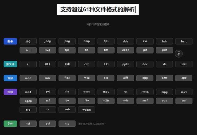 強(qiáng)得很！18款免安裝綠色軟件，讓你的電腦更好用（綠色裝機(jī)軟件）