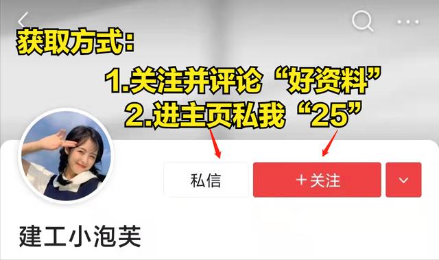 不會管理算什么項目經(jīng)理？全套建筑工程項目管理手冊，拿去學(xué)習(xí)吧