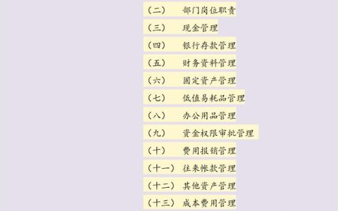 35頁建筑工程企業(yè)財(cái)務(wù)管理制度，建筑會(huì)計(jì)別錯(cuò)過（建筑工程企業(yè)的財(cái)務(wù)制度）