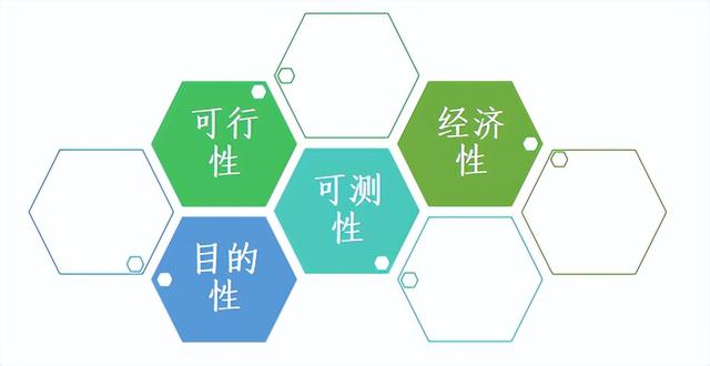 快來看，手把手教學(xué)！滿意度調(diào)查如何抽樣（滿意度調(diào)查抽樣方法）
