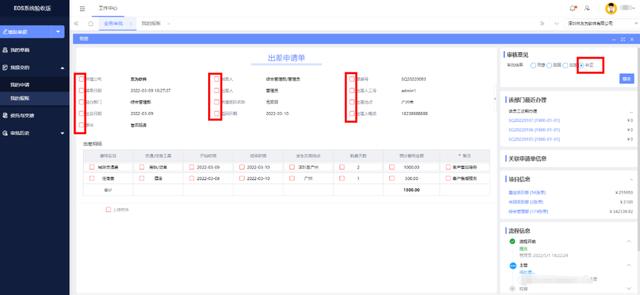 企業(yè)費(fèi)控管理的難點(diǎn)在哪？如何破解？（企業(yè)怎么控制管理費(fèi)用）