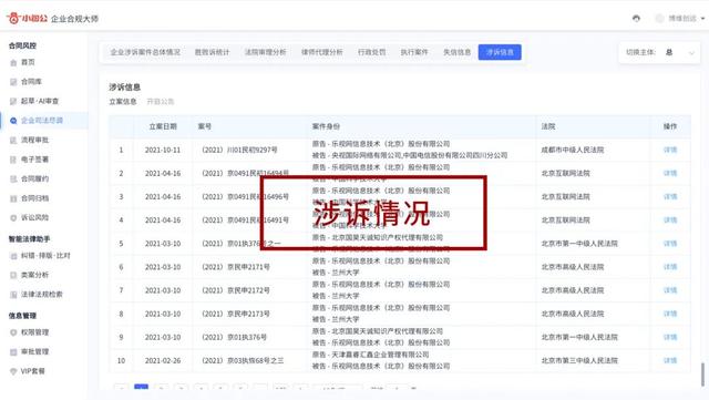 專為企業(yè)解決合同難題的神器來了！24h智能風控，超20+萬份模板（公司合同風控要求）
