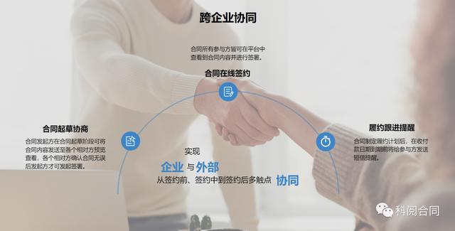 企業(yè)中的合同管理一般有哪些要點(diǎn)？（企業(yè)中的合同管理一般有哪些要點(diǎn)和重點(diǎn)）