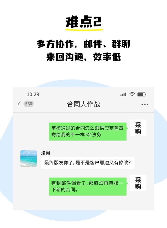 全程電子化合同管理：從內(nèi)容到簽署全面無紙化，安全又省心（合同電子化管理系統(tǒng)）