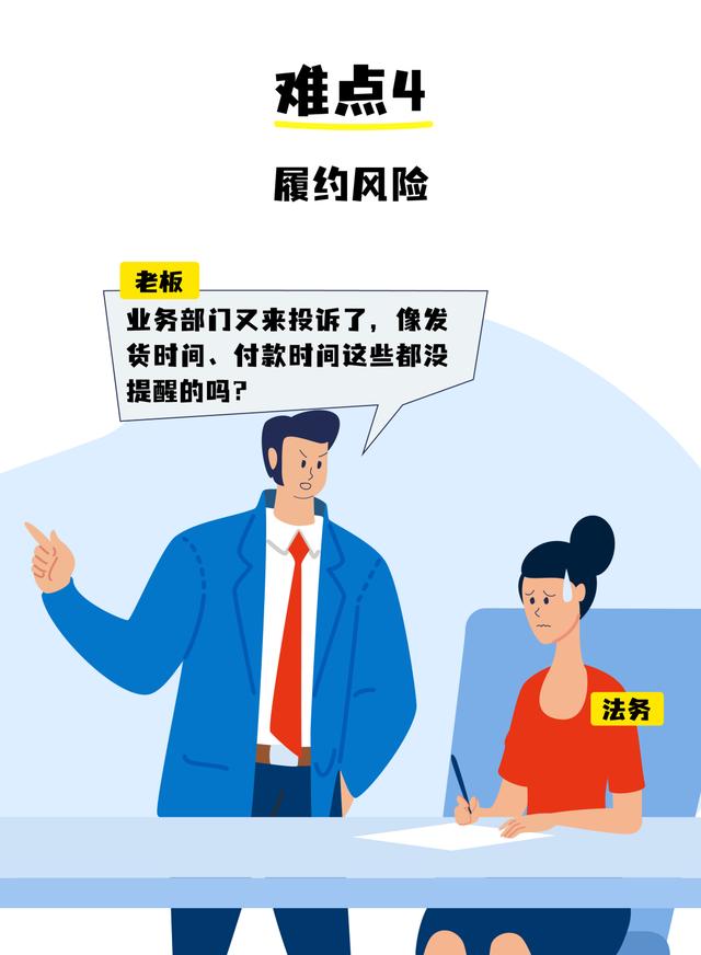 全程電子化合同管理：從內(nèi)容到簽署全面無紙化，安全又省心（合同電子化管理系統(tǒng)）