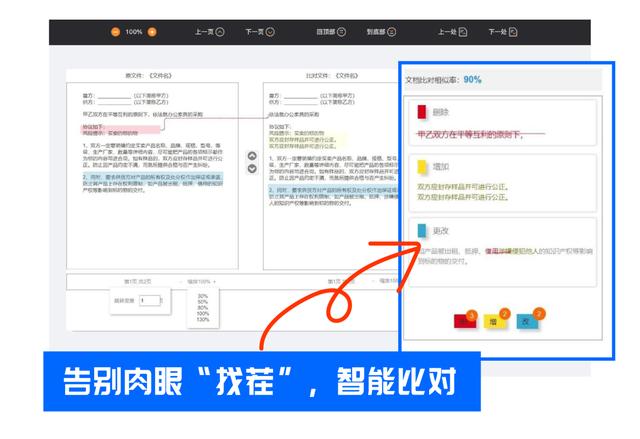 全程電子化合同管理：從內(nèi)容到簽署全面無紙化，安全又省心（合同電子化管理系統(tǒng)）