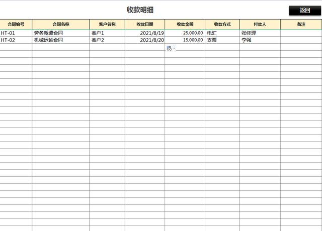 合同、發(fā)票、收支難管理？老會(huì)計(jì)一個(gè)系統(tǒng)全部搞定（發(fā)票管理問(wèn)題）