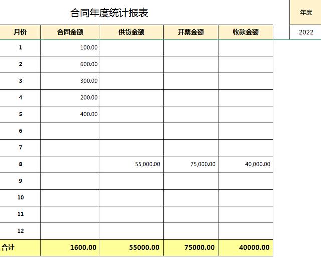合同、發(fā)票、收支難管理？老會(huì)計(jì)一個(gè)系統(tǒng)全部搞定（發(fā)票管理問(wèn)題）