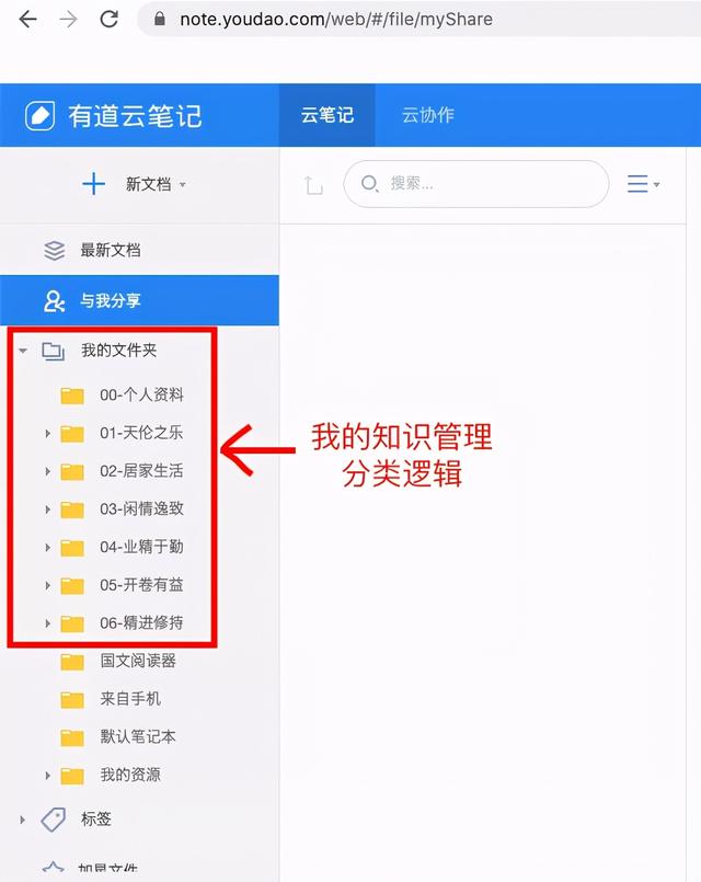 總羨慕別人效率高，這些法務(wù)利器用了嗎？「親測(cè)好用」