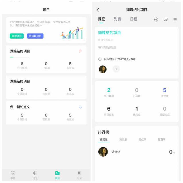 小團(tuán)隊之間有哪些好用免費的多人協(xié)同辦公軟件可推薦？（什么軟件適合團(tuán)隊協(xié)作）