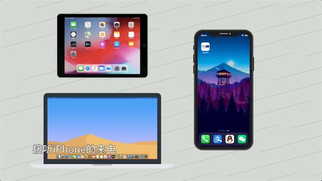 盤點Mac和iOS無線協(xié)同的場景，這就是蘋果生態(tài)的力量（ios與mac互聯(lián)）