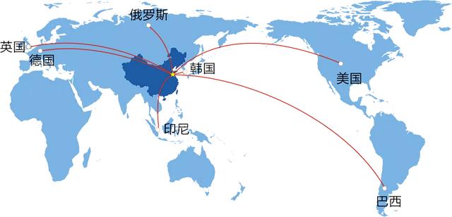 遠(yuǎn)程控制到底能有多“遠(yuǎn)”？ToDesk甚至能控制老美的電腦（todesk怎么遠(yuǎn)程控制電腦）