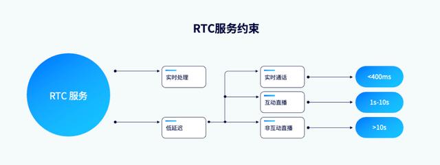 遠(yuǎn)程控制到底能有多“遠(yuǎn)”？ToDesk甚至能控制老美的電腦（todesk怎么遠(yuǎn)程控制電腦）