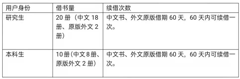 @小21，返校攻略，看這一篇就夠了（返校攻略第一章）