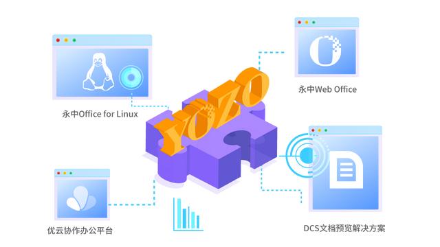 Office軟件如何立足信創(chuàng)市場，永中Office以“誠”動(dòng)人