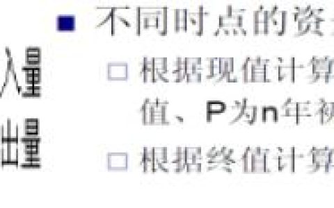 信息系統(tǒng)項(xiàng)目管理師知識(shí)點(diǎn)總結(jié)（一）！（系統(tǒng)集成項(xiàng)目管理工程師知識(shí)點(diǎn)總結(jié)）