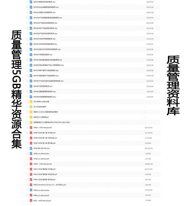 信息系統(tǒng)項目管理師知識點總結(jié)（一）?。ㄏ到y(tǒng)集成項目管理工程師知識點總結(jié)）