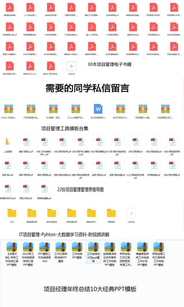 信息系統(tǒng)項目管理師知識點總結(jié)（一）?。ㄏ到y(tǒng)集成項目管理工程師知識點總結(jié)）