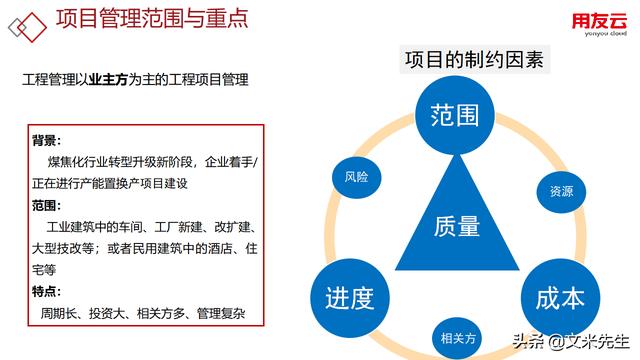 工程項目管理如何做？56頁用友公司工程項目管理方案，系統專業(yè)（用友 工程項目管理軟件）