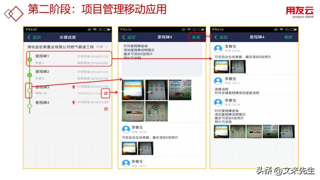 工程項目管理如何做？56頁用友公司工程項目管理方案，系統專業(yè)（用友 工程項目管理軟件）