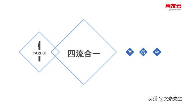 工程項目管理如何做？56頁用友公司工程項目管理方案，系統專業(yè)（用友 工程項目管理軟件）
