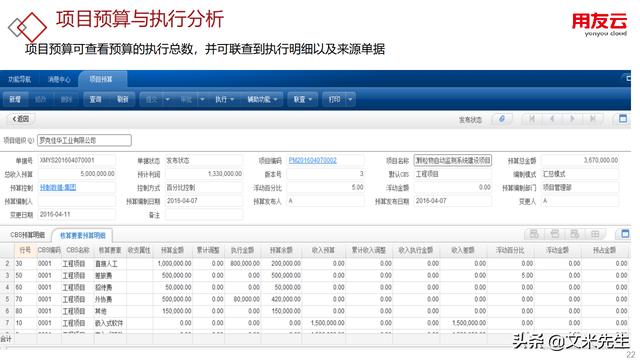 工程項目管理如何做？56頁用友公司工程項目管理方案，系統專業(yè)（用友 工程項目管理軟件）
