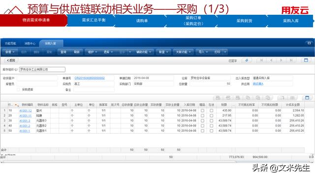 工程項目管理如何做？56頁用友公司工程項目管理方案，系統專業(yè)（用友 工程項目管理軟件）