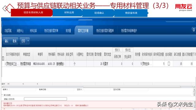 工程項目管理如何做？56頁用友公司工程項目管理方案，系統專業(yè)（用友 工程項目管理軟件）