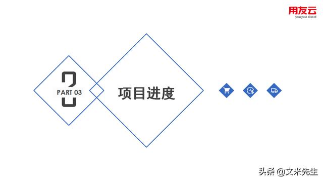 工程項目管理如何做？56頁用友公司工程項目管理方案，系統專業(yè)（用友 工程項目管理軟件）