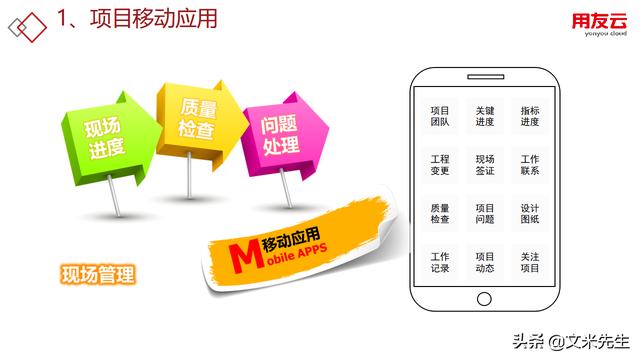 工程項目管理如何做？56頁用友公司工程項目管理方案，系統專業(yè)（用友 工程項目管理軟件）