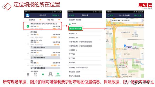 工程項目管理如何做？56頁用友公司工程項目管理方案，系統專業(yè)（用友 工程項目管理軟件）