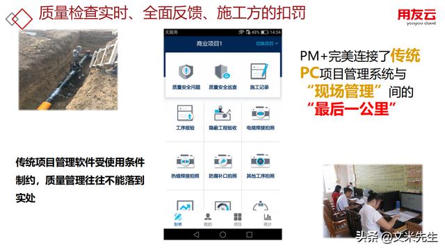 工程項目管理如何做？56頁用友公司工程項目管理方案，系統專業(yè)（用友 工程項目管理軟件）