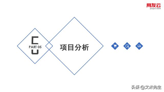 工程項目管理如何做？56頁用友公司工程項目管理方案，系統專業(yè)（用友 工程項目管理軟件）
