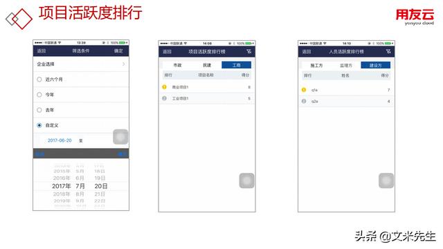 工程項目管理如何做？56頁用友公司工程項目管理方案，系統專業(yè)（用友 工程項目管理軟件）