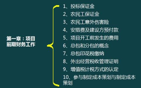 建筑企業(yè)工程項(xiàng)目成本核算，從前期工程到財(cái)務(wù)問(wèn)題，那是一個(gè)詳細(xì)