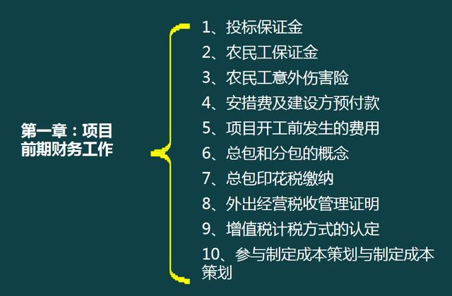 建筑企業(yè)工程項目成本核算，從前期工程到財務問題，那是一個詳細